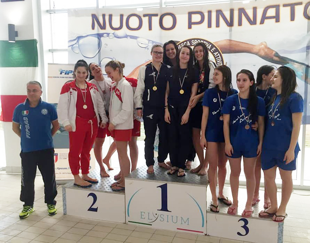 Trionfo Euro Team ai Categoria Primaverili: 10 titoli e 4 nuovi record italiani