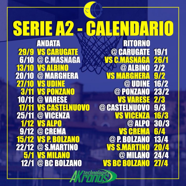 Libertas Moncalieri, ecco il calendario della prossima serie A2 girone Nord