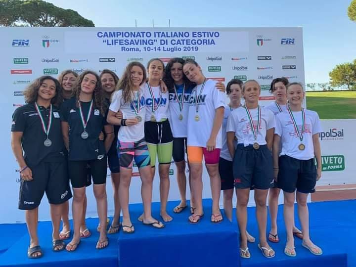 NICHELINO – Pioggia di medaglie per il Centro Nuoto