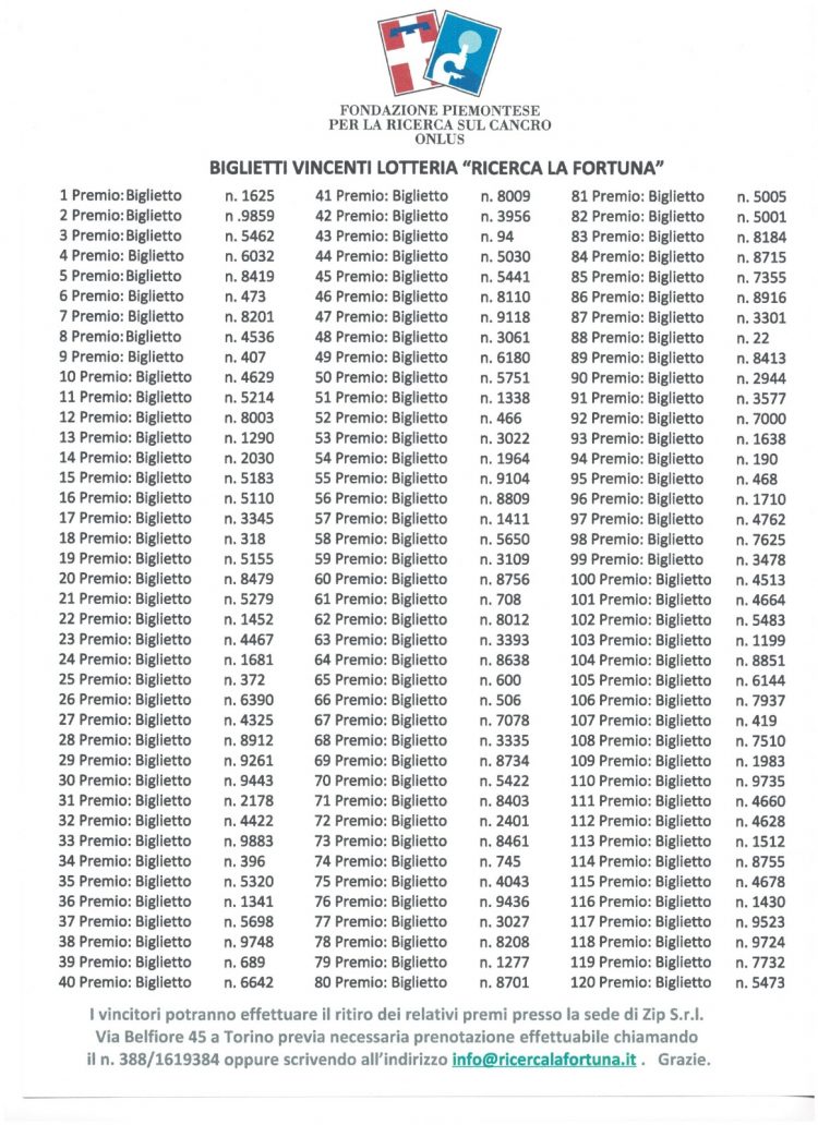 TERRITORIO – I numeri estratti della lotteria “Ricerca la fortuna”