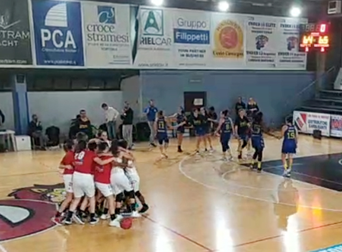 Serie A2, si ferma a Tortona la corsa dell’Akronos, all’overtime vince l’Austosped