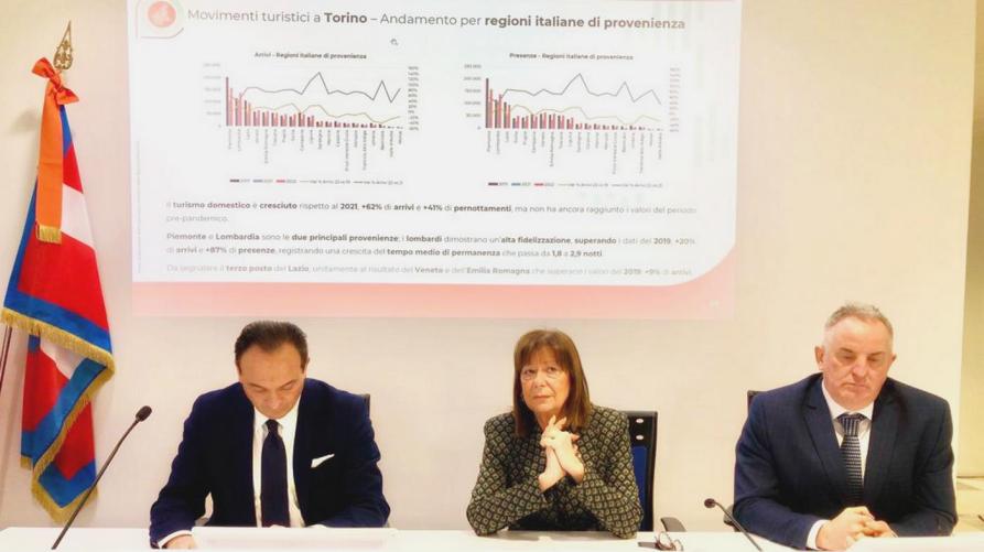 REGIONE – In crescita i dati del turismo in tutto il Piemonte