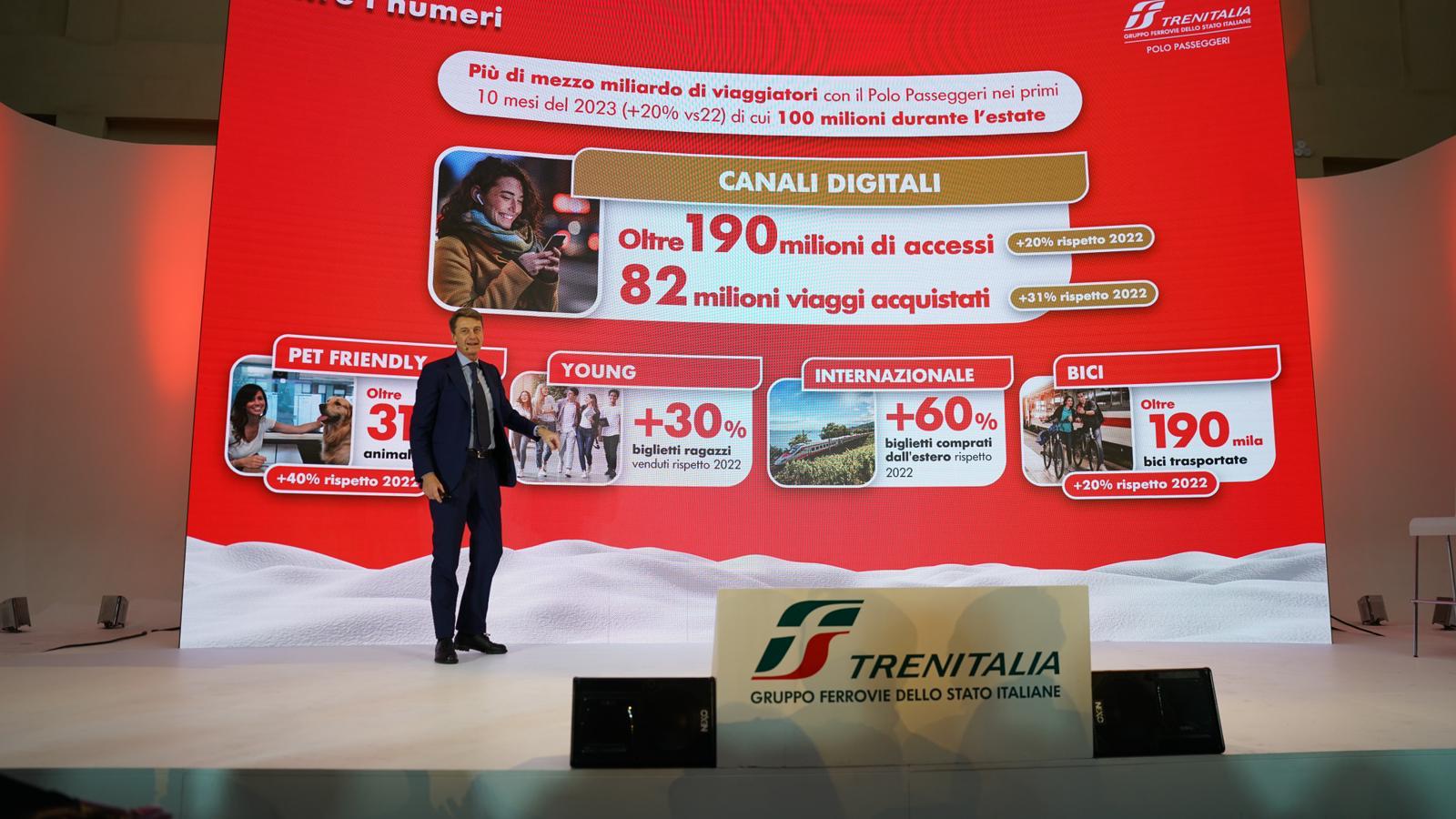 TRASPORTI – Presentata la Winter Experience 2023 di Trenitalia: più collegamenti tra Torino e Roma