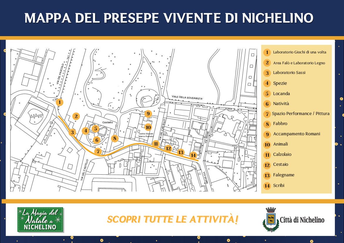 NICHELINO – La mappa del presepe vivente al Borgo Antico