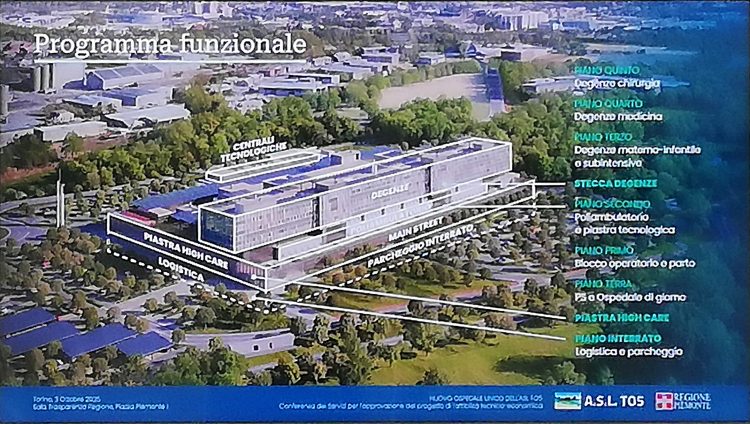 CAMBIANO – Via al piano di espropri per il nuovo ospedale