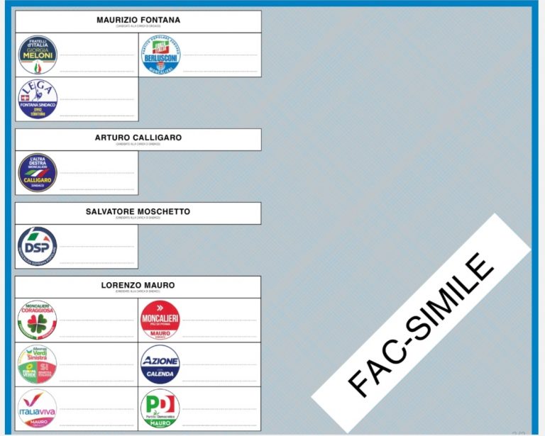 Moncalieri, domenica e lunedì si sceglie il Sindaco